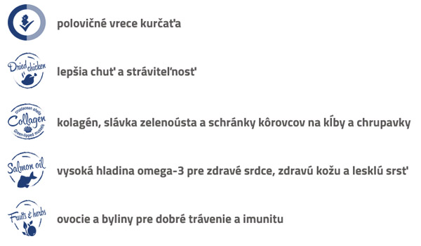 Brit Premium Adult S popis